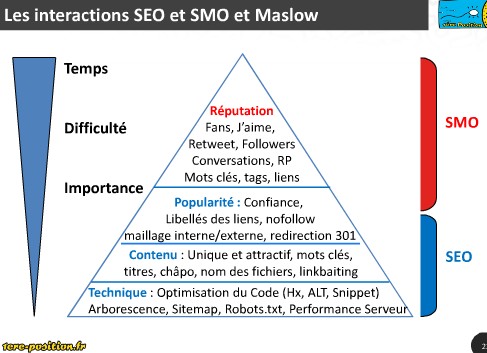 SEO-SMO.jpg